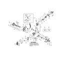 Cylinder/muffler/fuel tank