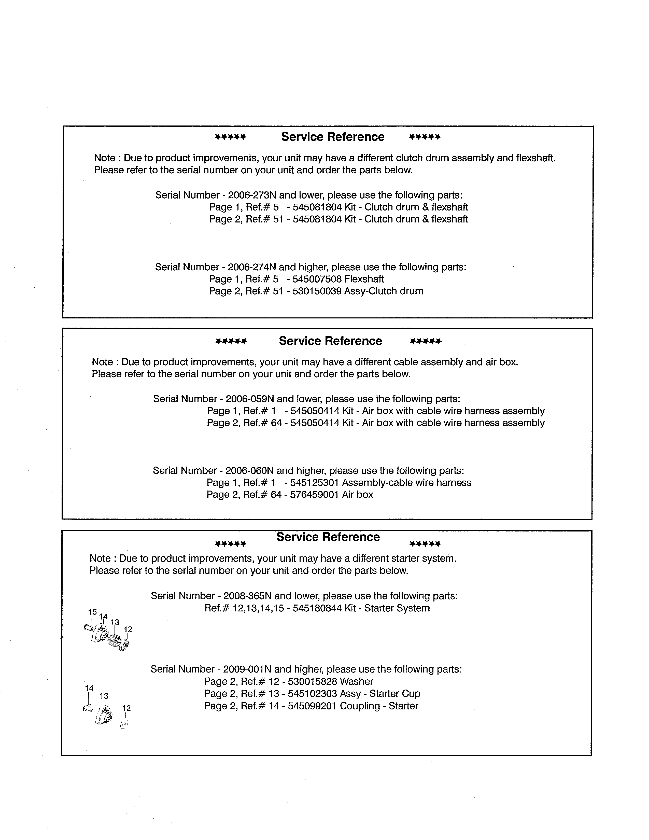 Service reference