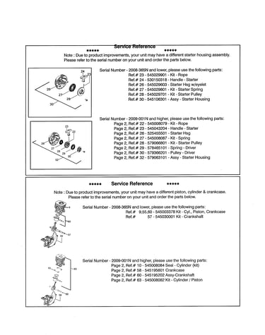 Service reference