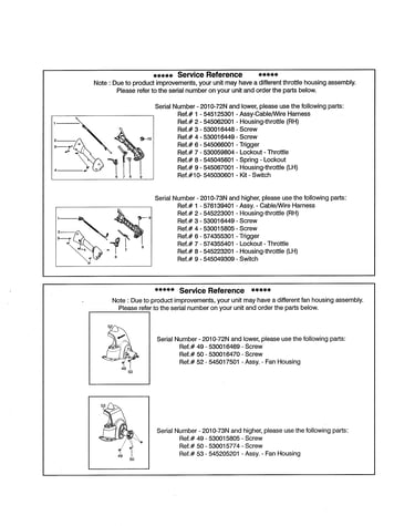 Service reference