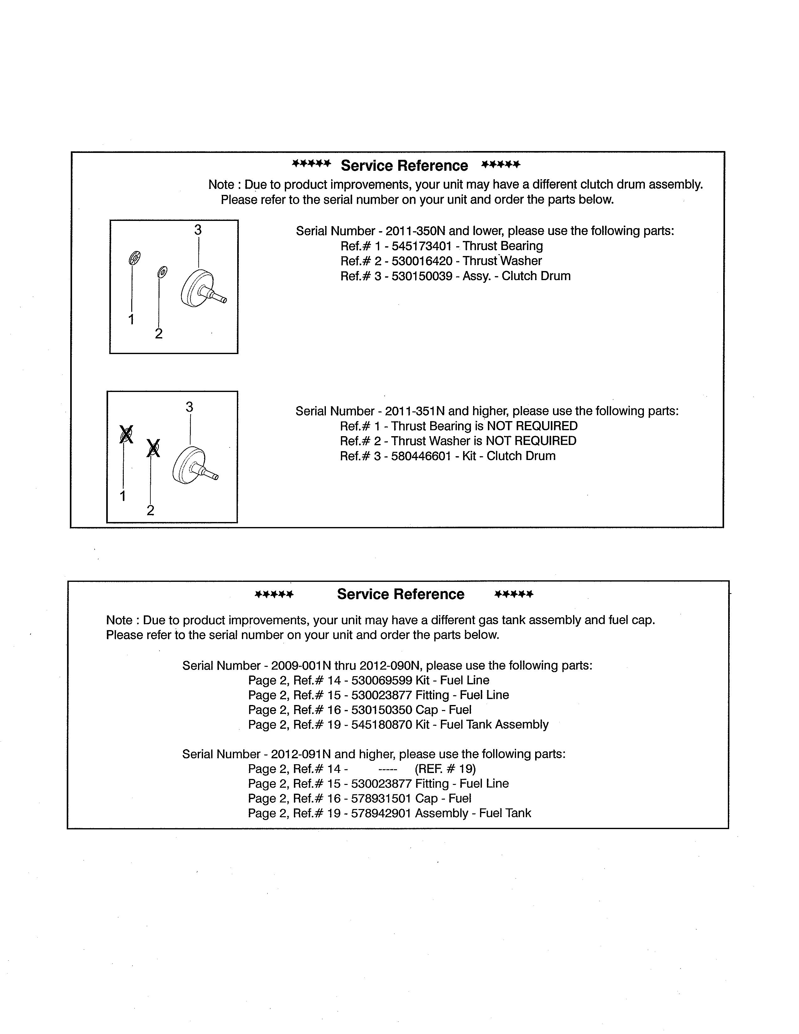Service reference