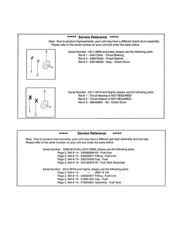 Service reference