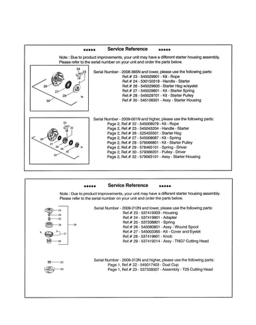 Service reference