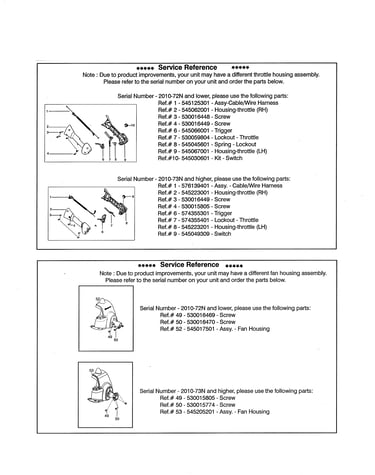 Service reference