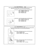 Service reference