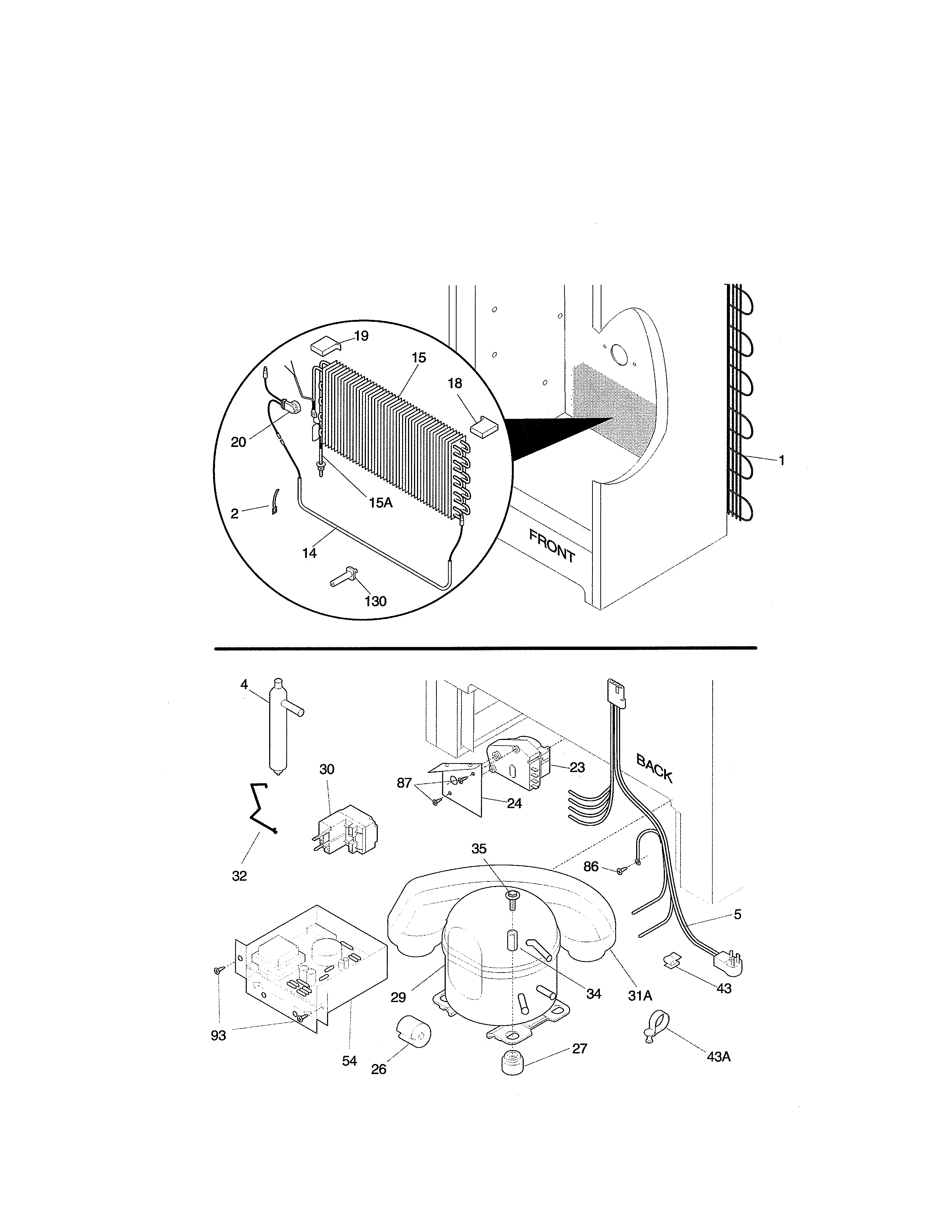 System