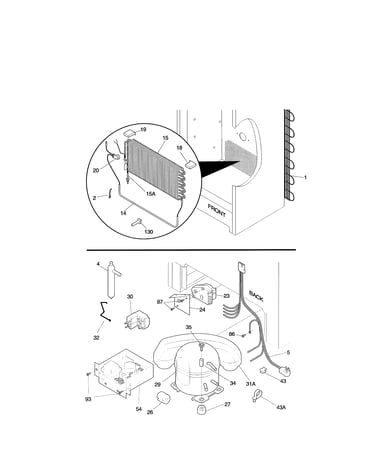 System
