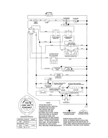 Schematic diagram