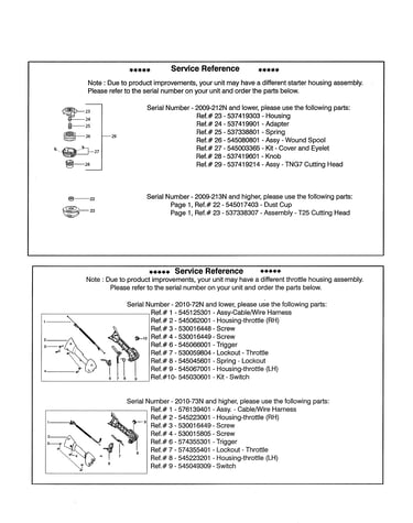 Service reference