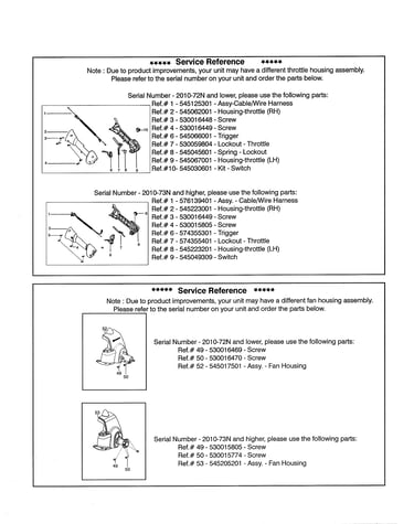 Service reference