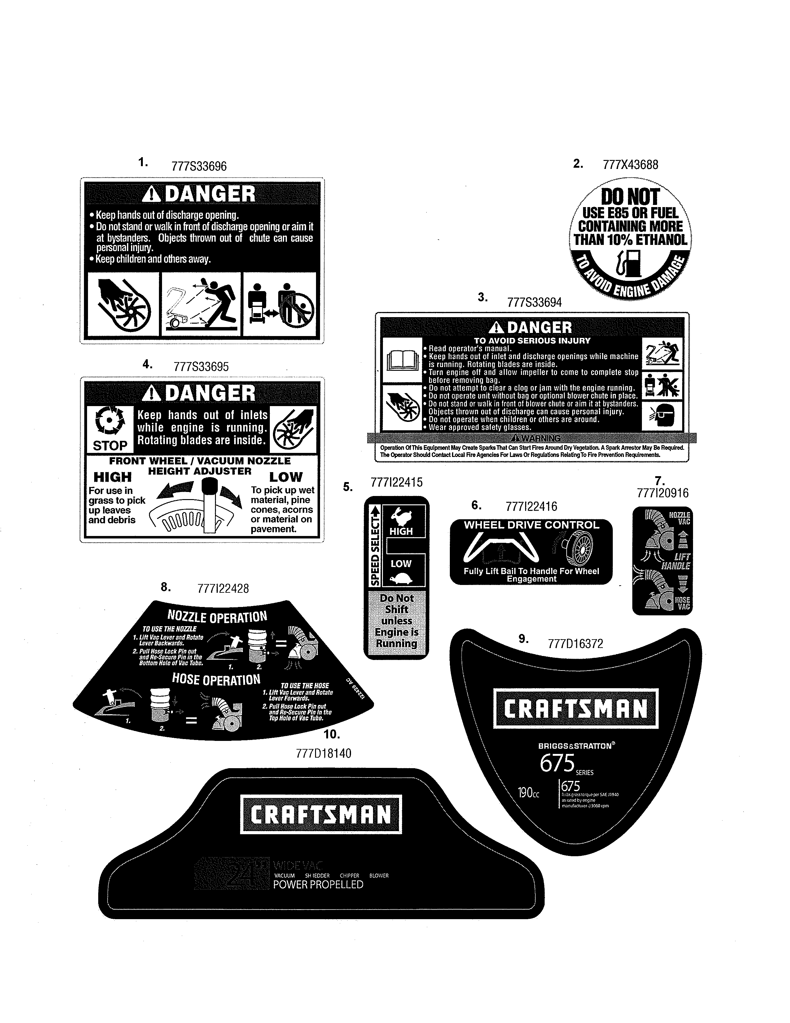 Decals