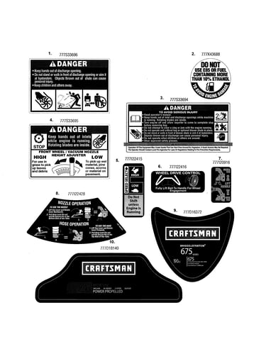 Decals