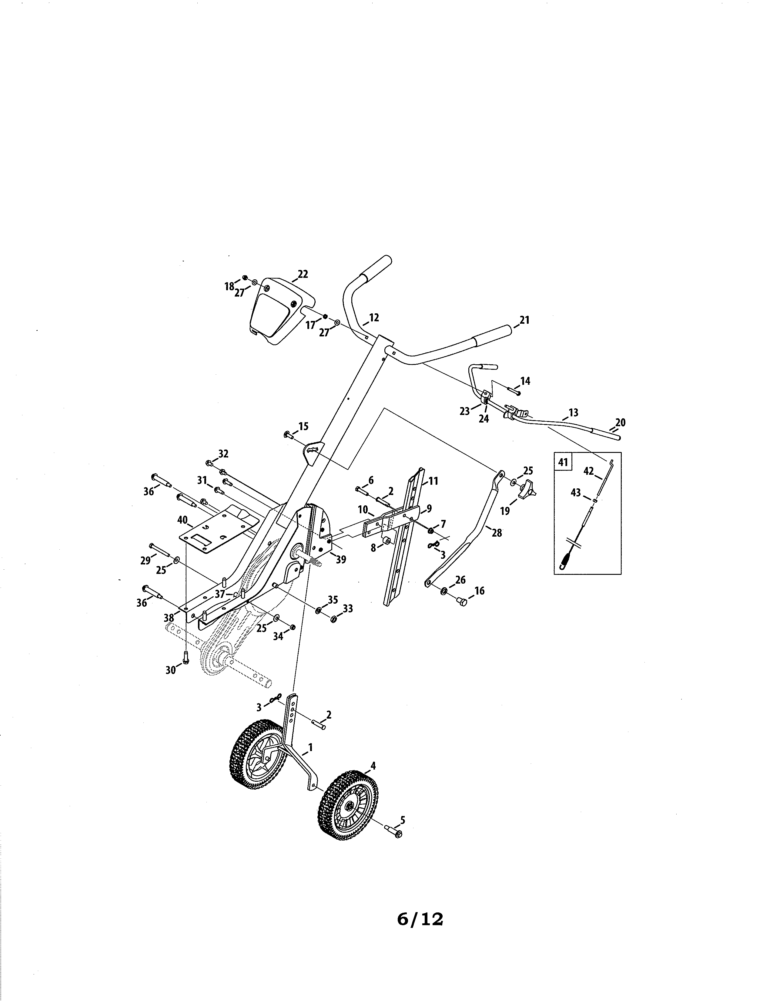 Handle/wheels