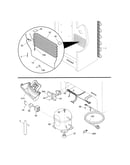 System