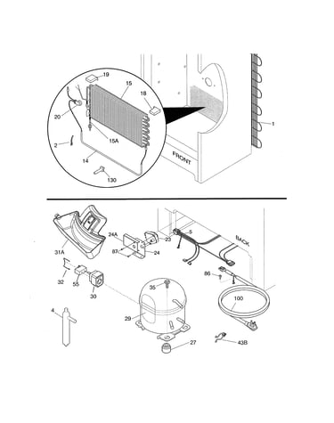 System