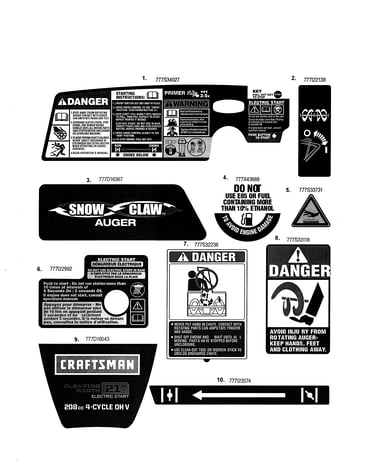 Decals