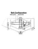 Belt configuration