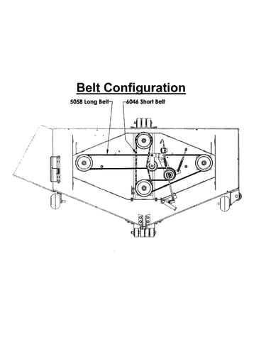 Belt configuration
