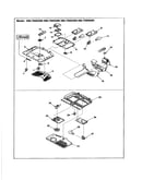 Controls