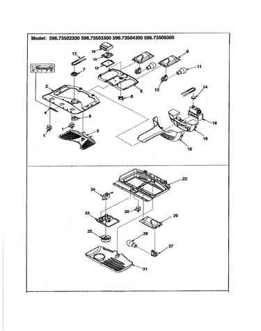Controls