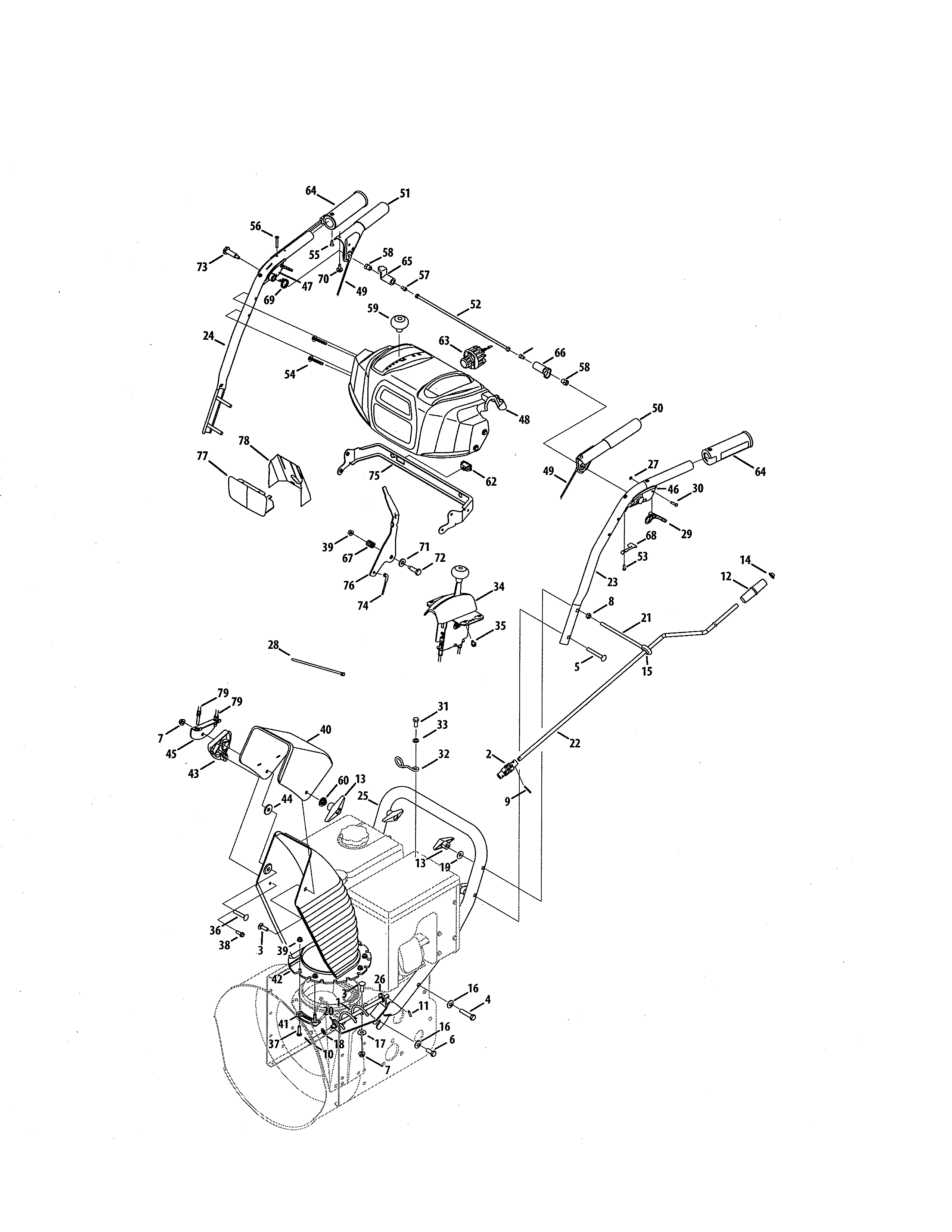 Handles/chute