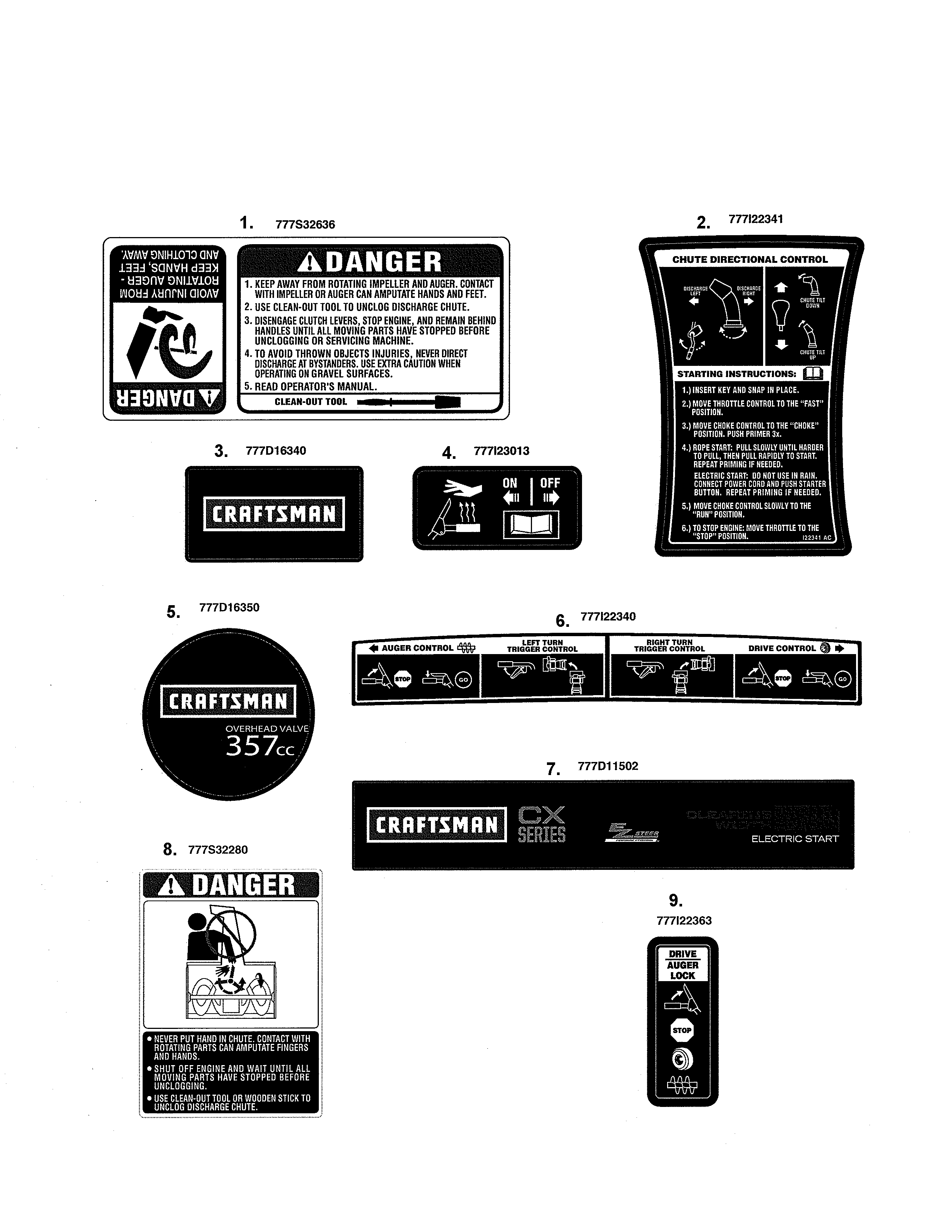 Decals