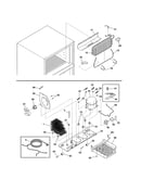 System