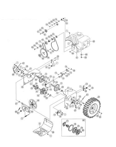 Engine/wheel/gears