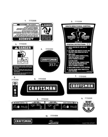 Decals
