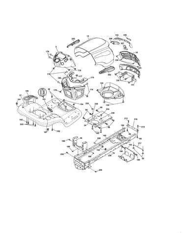 Chassis & enclosures