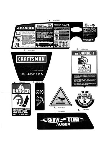 Decals