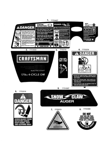 Decals
