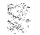 Craftsman 358797550-EDGER edger parts diagram