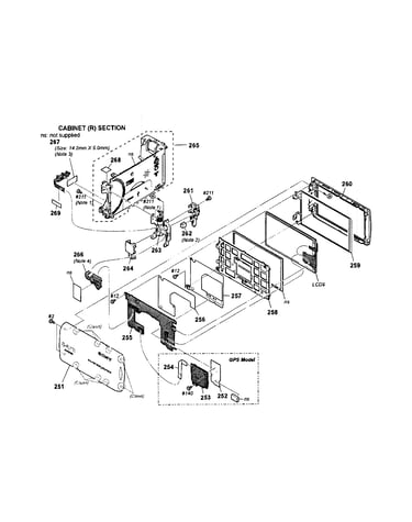 Cabinet (r) section