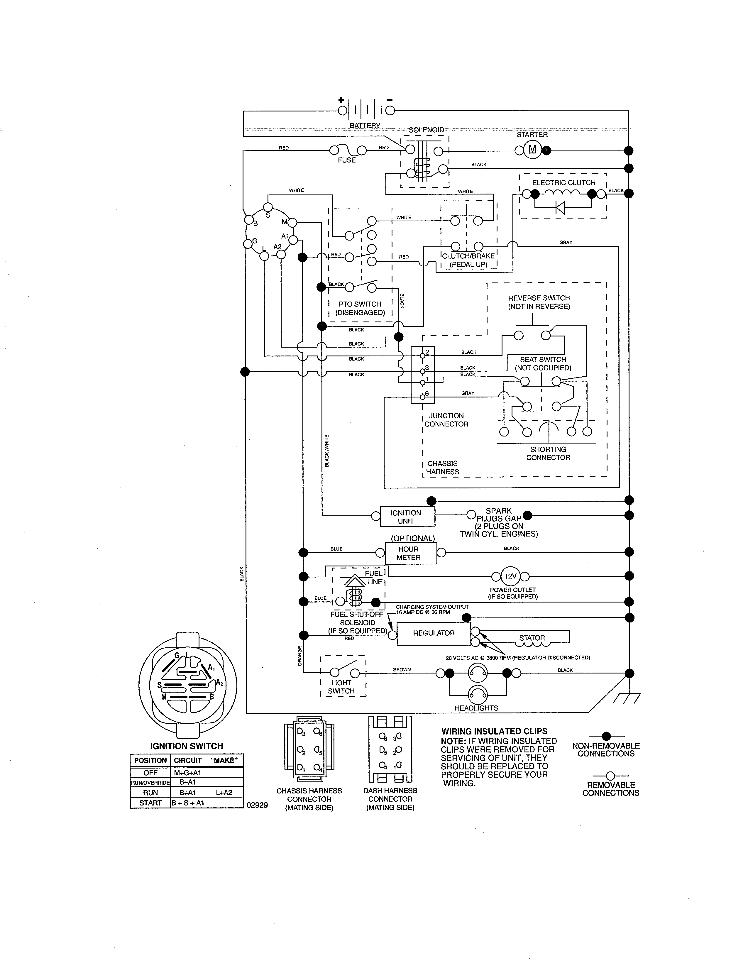 SCHEMATIC DIAGRAM