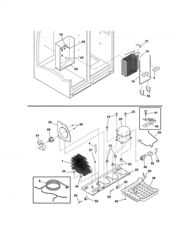 System