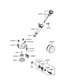 Lubrication-equipment