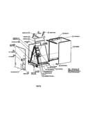 Evaporator coils