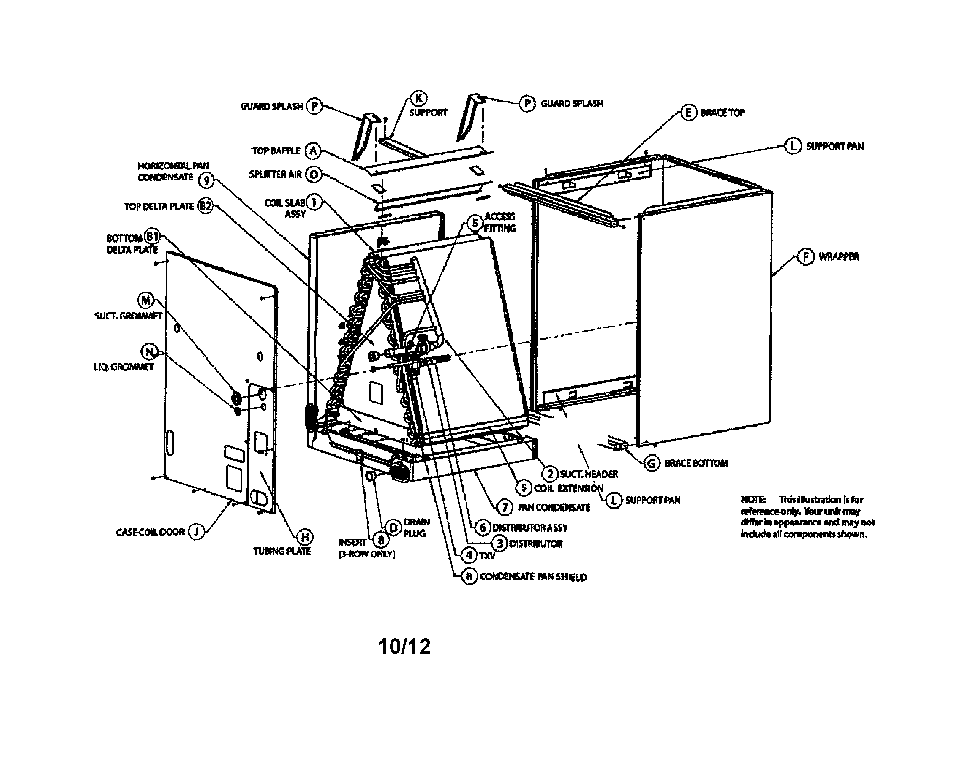 Evaporator coils