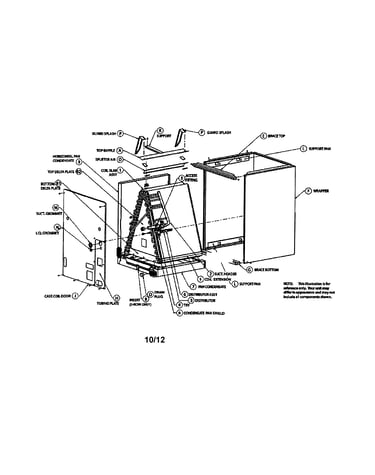 Evaporator coils