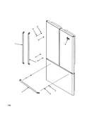 Handles