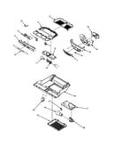 Controls