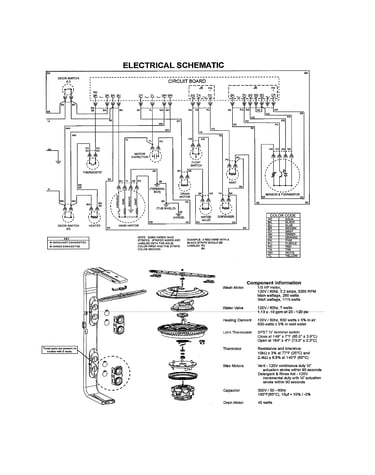 Wiring information