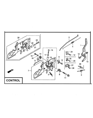 Control