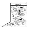 Honda GCV160-LA0S3-ED labels diagram