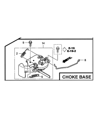 Chose base