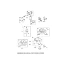Briggs & Stratton 10A902-2291-B1 crankshaft/crankcase/sump diagram