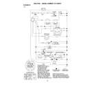 Craftsman 917289031 schematic diagram diagram