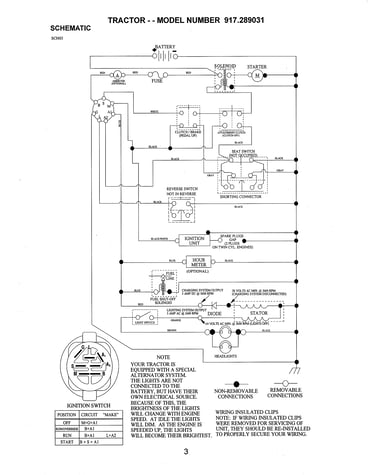 Schematic diagram