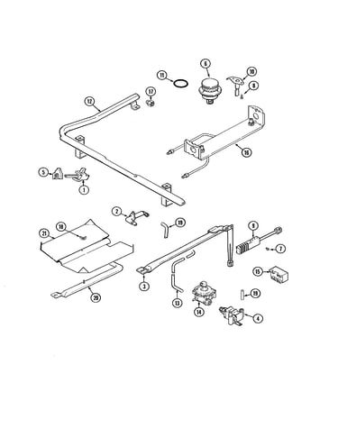 Gas controls